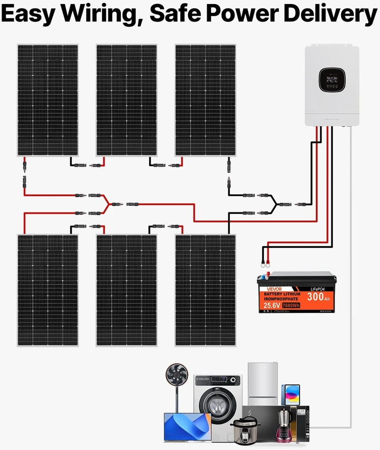VEVOR 1200W 24V autonominė saulės energijos sistema