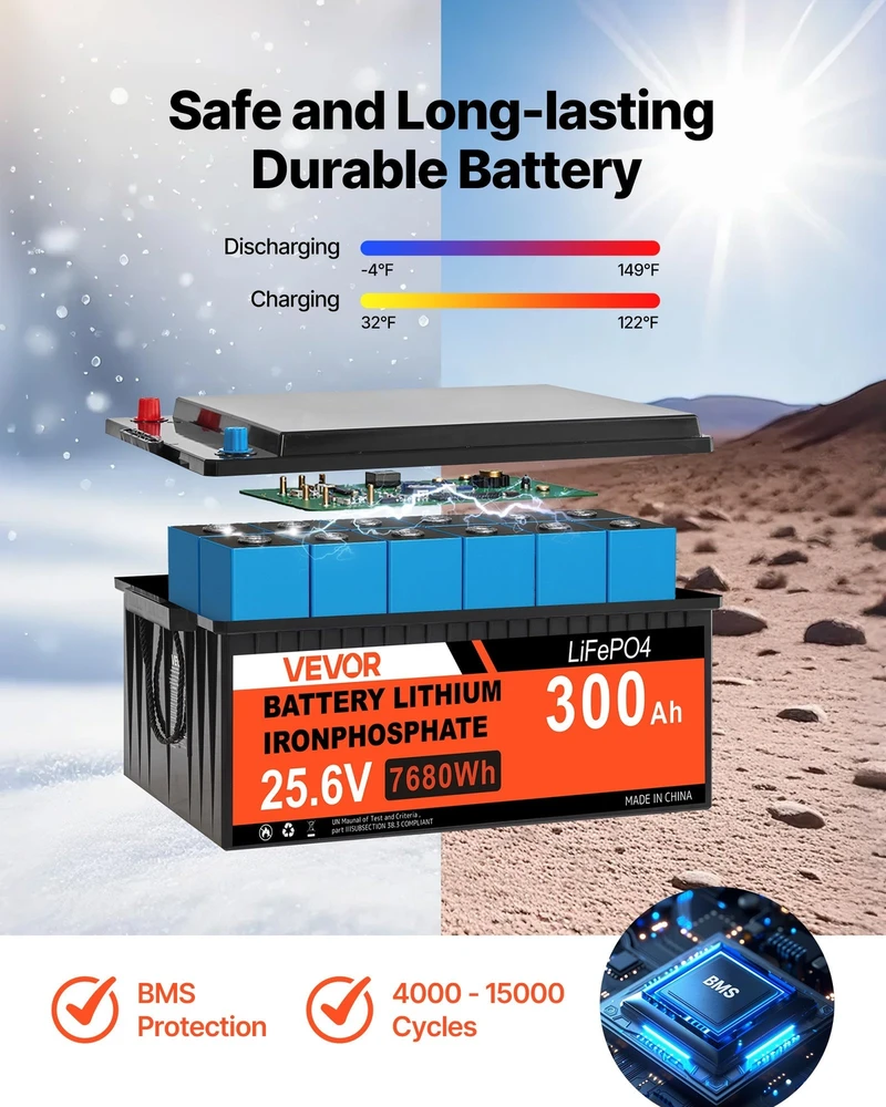 VEVOR 1200W 24V autonominė saulės energijos sistema