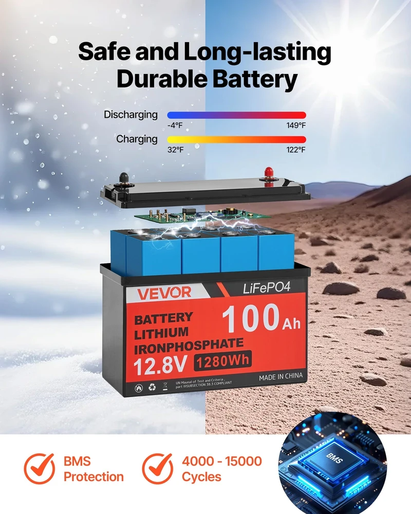 VEVOR 400W 12V saulės energijos komplektas