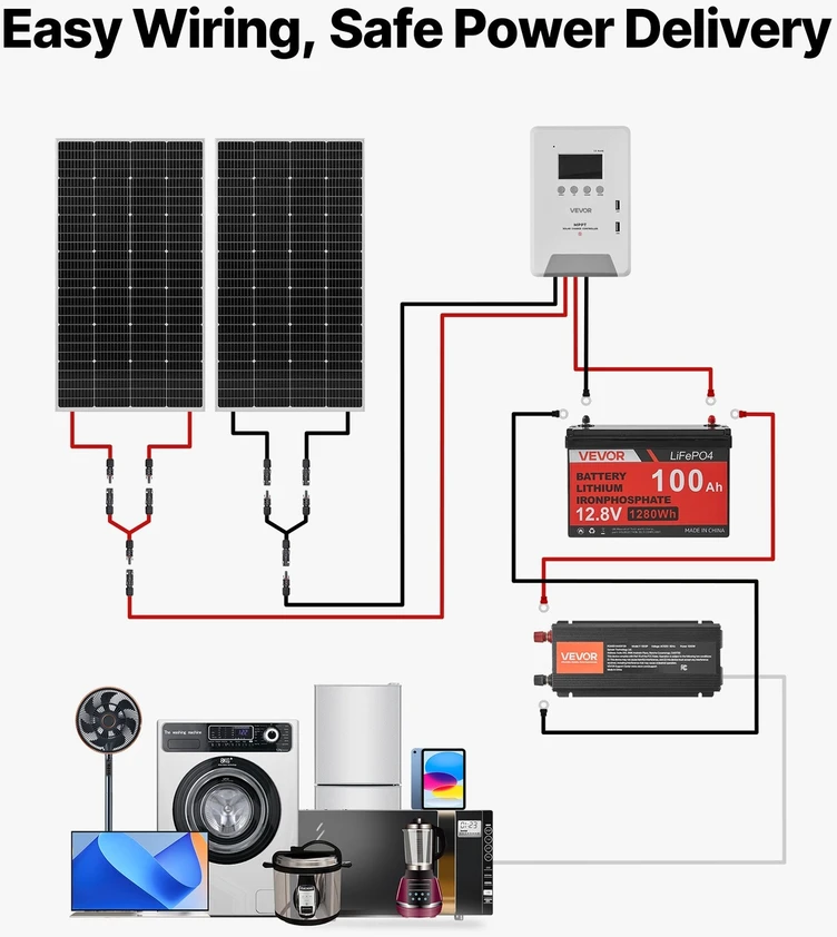 VEVOR 400W 12V saulės energijos komplektas