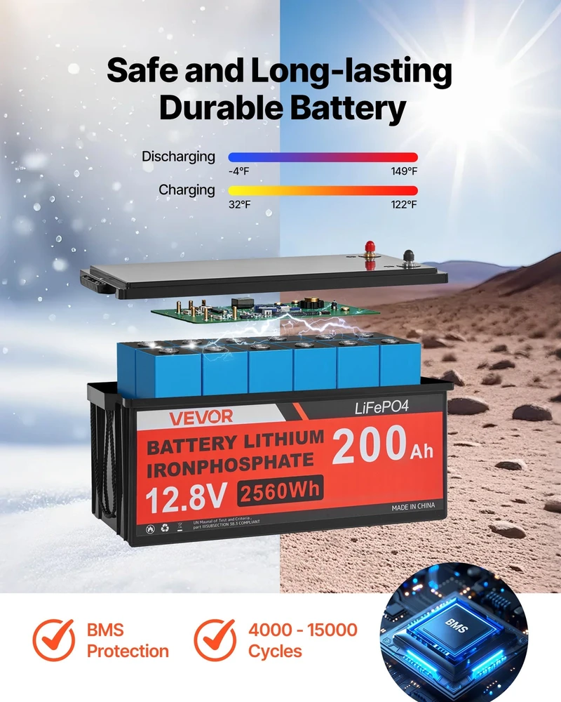 VEVOR 400W 12V saulės energijos rinkinys