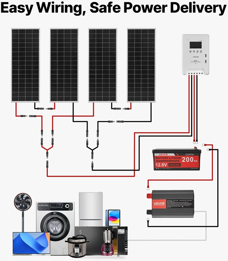 VEVOR 400W 12V saulės energijos rinkinys
