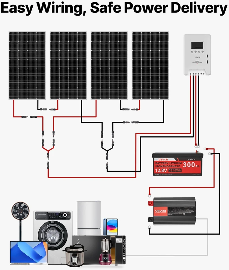 VEVOR 800W 12V saulės energijos komplektas