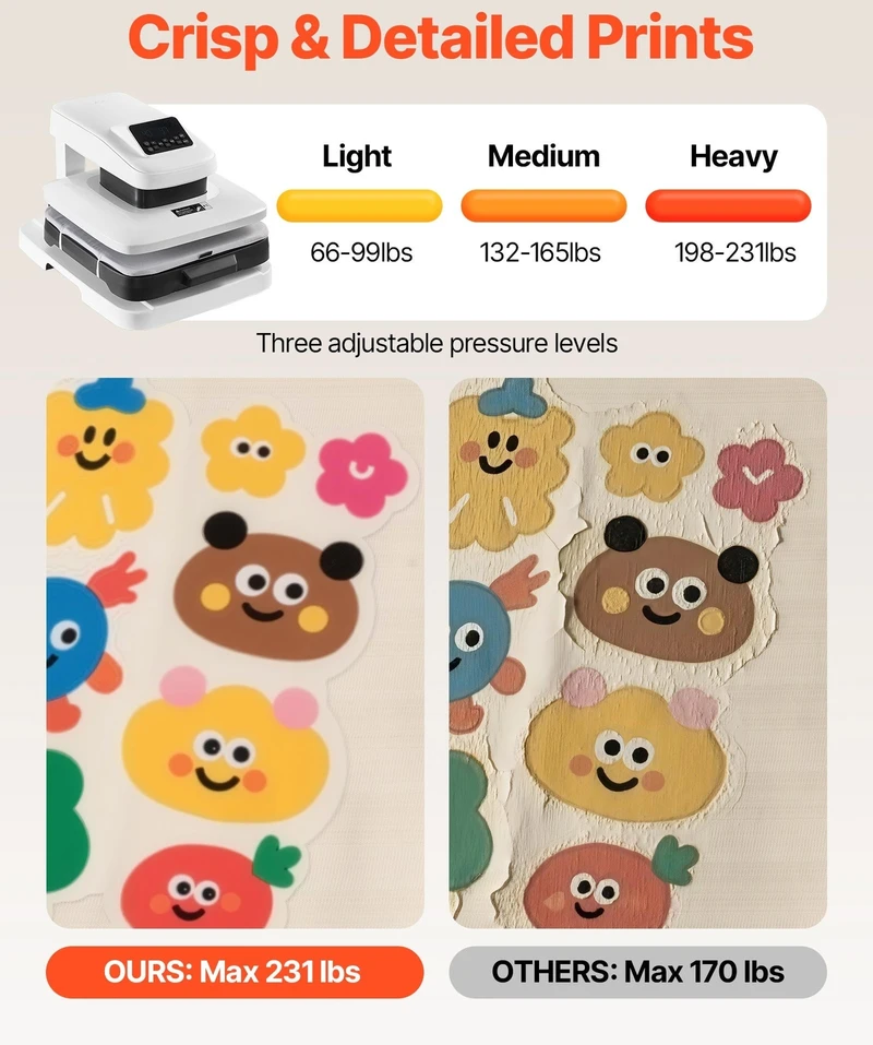 VEVOR Automatinis šilumos presas drabužiams 38 x 38 cm