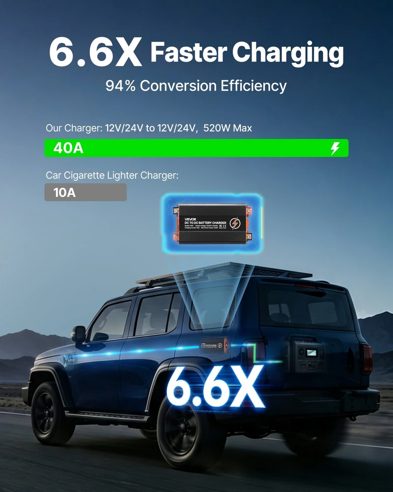 VEVOR DC į DC akumuliatoriaus įkroviklis 520W 40A