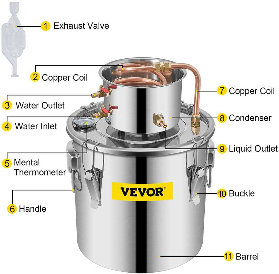 Vevor distiliavimo rinkinys su vandens pompa 36 ltr