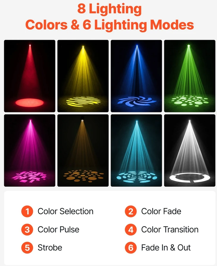 VEVOR LED judanti galva, 30W RGB scenos šviestuvas