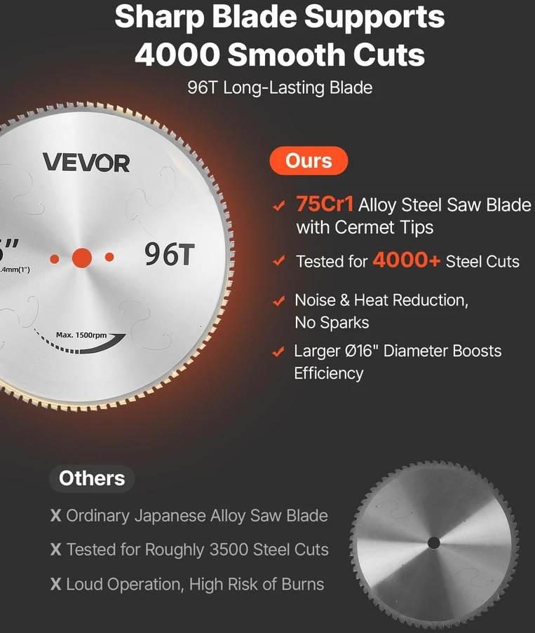 VEVOR Metalo pjovimo staklės su šaltu disku 406,4 mm