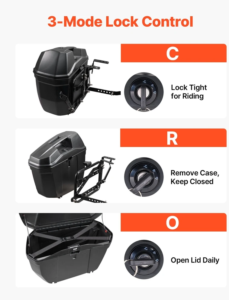VEVOR Motociklo šoniniai lagaminai 46 L (2 vnt.)