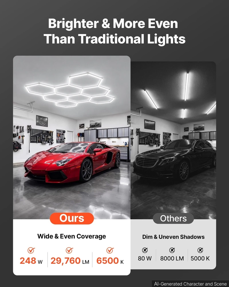 VEVOR Šešiakampis garažo LED šviestuvas 248W