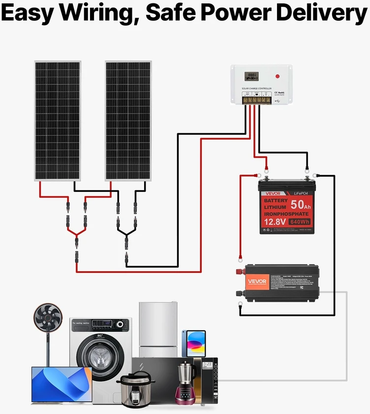 VEVOR V 200W 12V saulės energijos komplektas