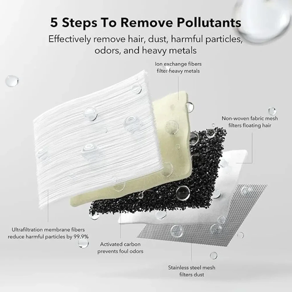 Automatinė girdykla, nerūdijančio plieno vandens fontanas 2,5l Petlibro Glacier Ultrafiltration, PLWF007