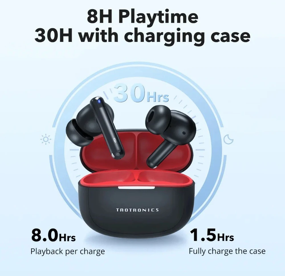 Belaidės ausinės TaoTronics TT-BH1120, juodos