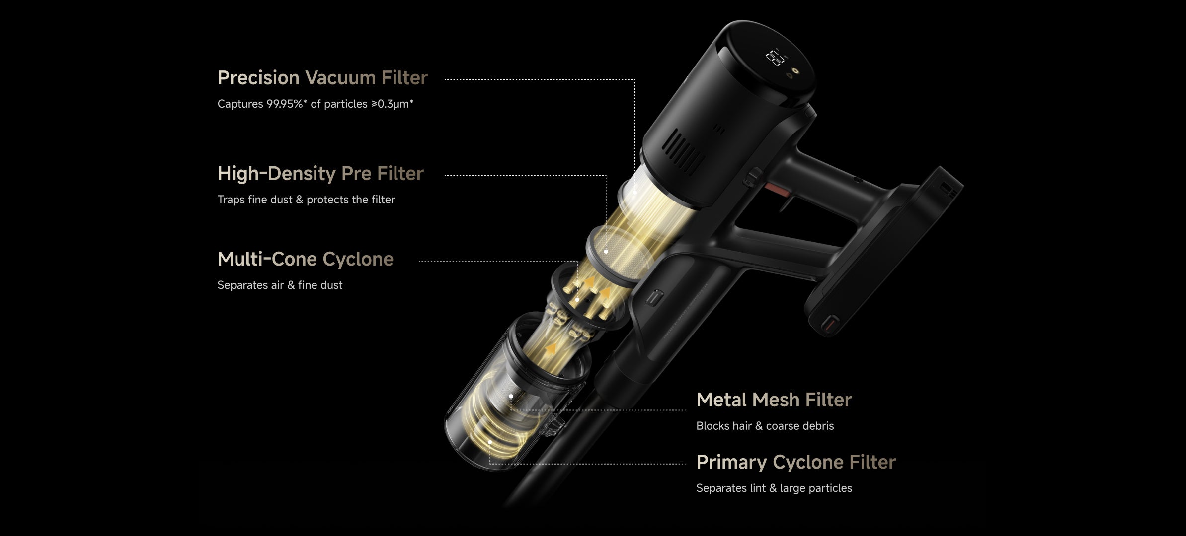 Belaidis dulkių siurblys Dreame H15 Mix aprašymas - Prekės nuotrauka Belaidis dulkių siurblys Dreame H15 Mix aprašymas - Prekės nuotrauka