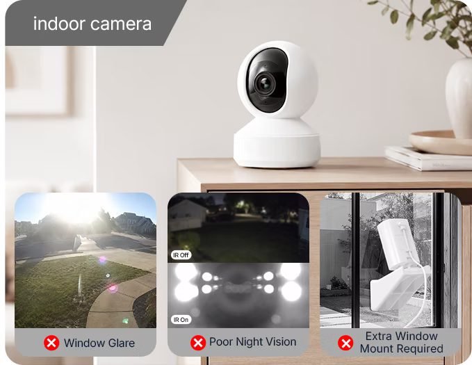 Išmanioji Wi Fi lango apsaugos kamera SONOFF CAM-S3W aprašymas - Prekės nuotrauka