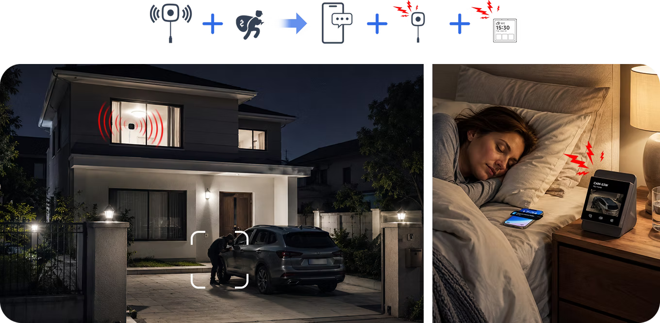 Išmanioji Wi Fi lango apsaugos kamera SONOFF CAM-S3W aprašymas - Prekės nuotrauka