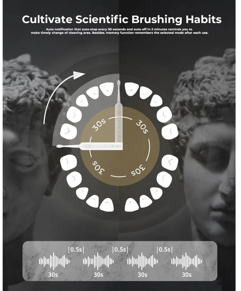 Elektrinis dantų šepetėlis EPEIOS EPET003 Sonic, raudonas