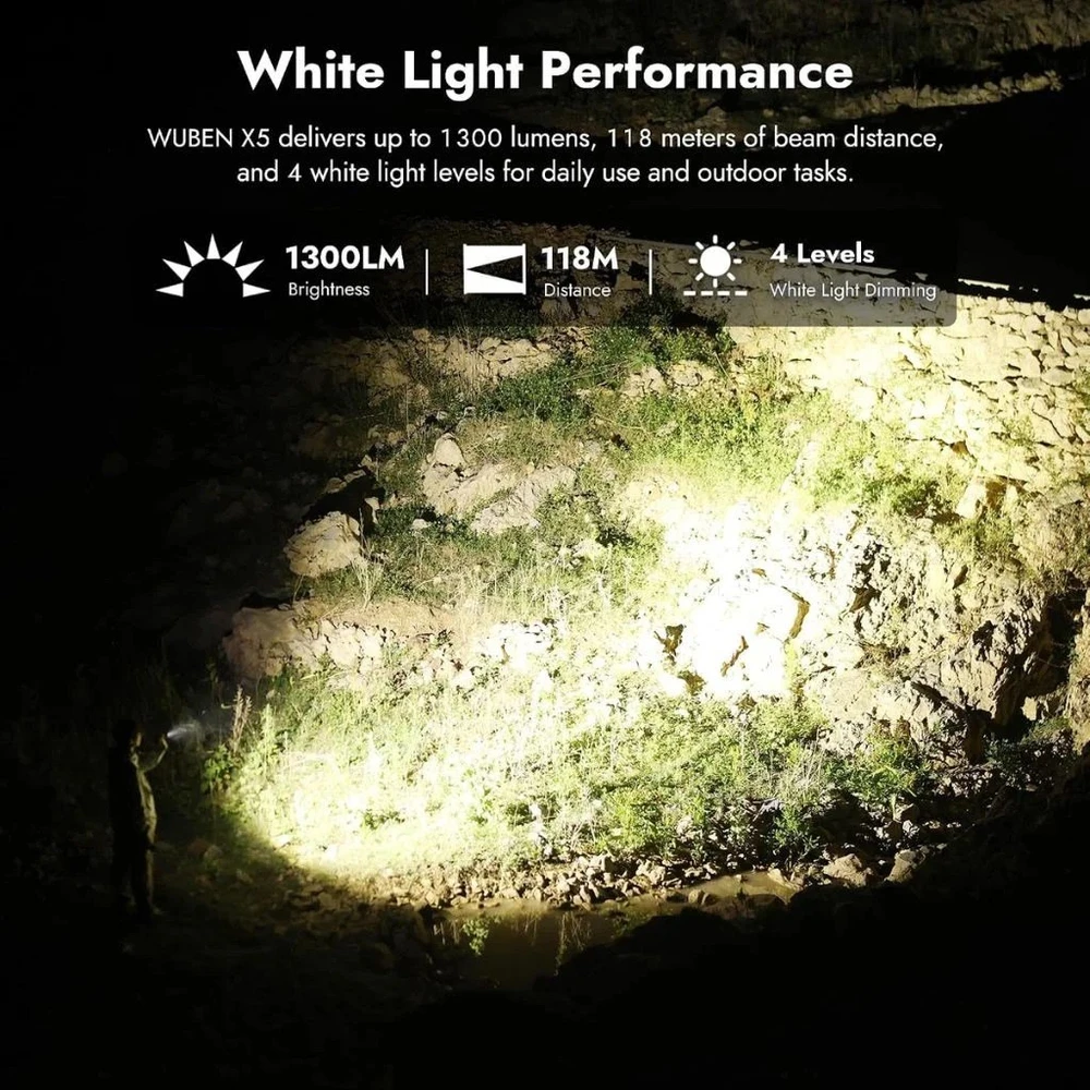 Įkraunamas LED prožektorius Wuben X5, 1300 lm, su UV šviesa ir žaliu lazeriniu žymekliu, IP65, juodas