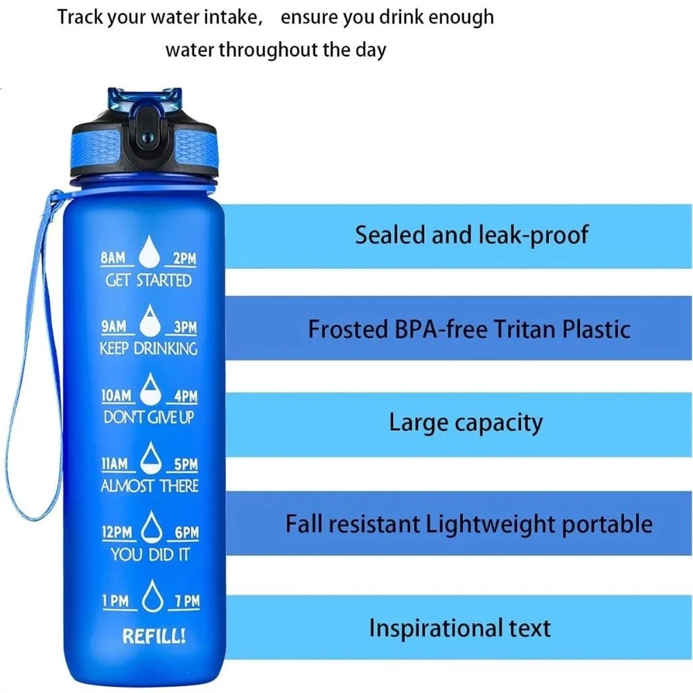 Motyvuojanti gertuvė su laiko žyma, 1000 ml, mėlyna