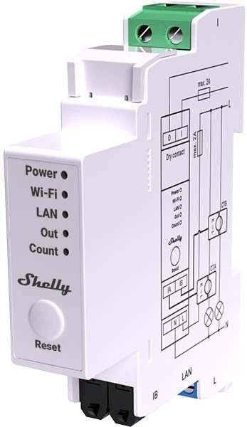 Shelly PRO EM 50A