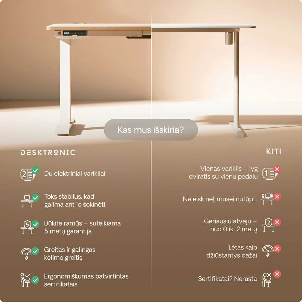 Elektrinis reguliuojamo aukščio stalas Desktronic HomePro Baltas/Ąžuolas, 200x80cm, Dvigubas motoras, USB ir USB-C įkrovimo lizdai