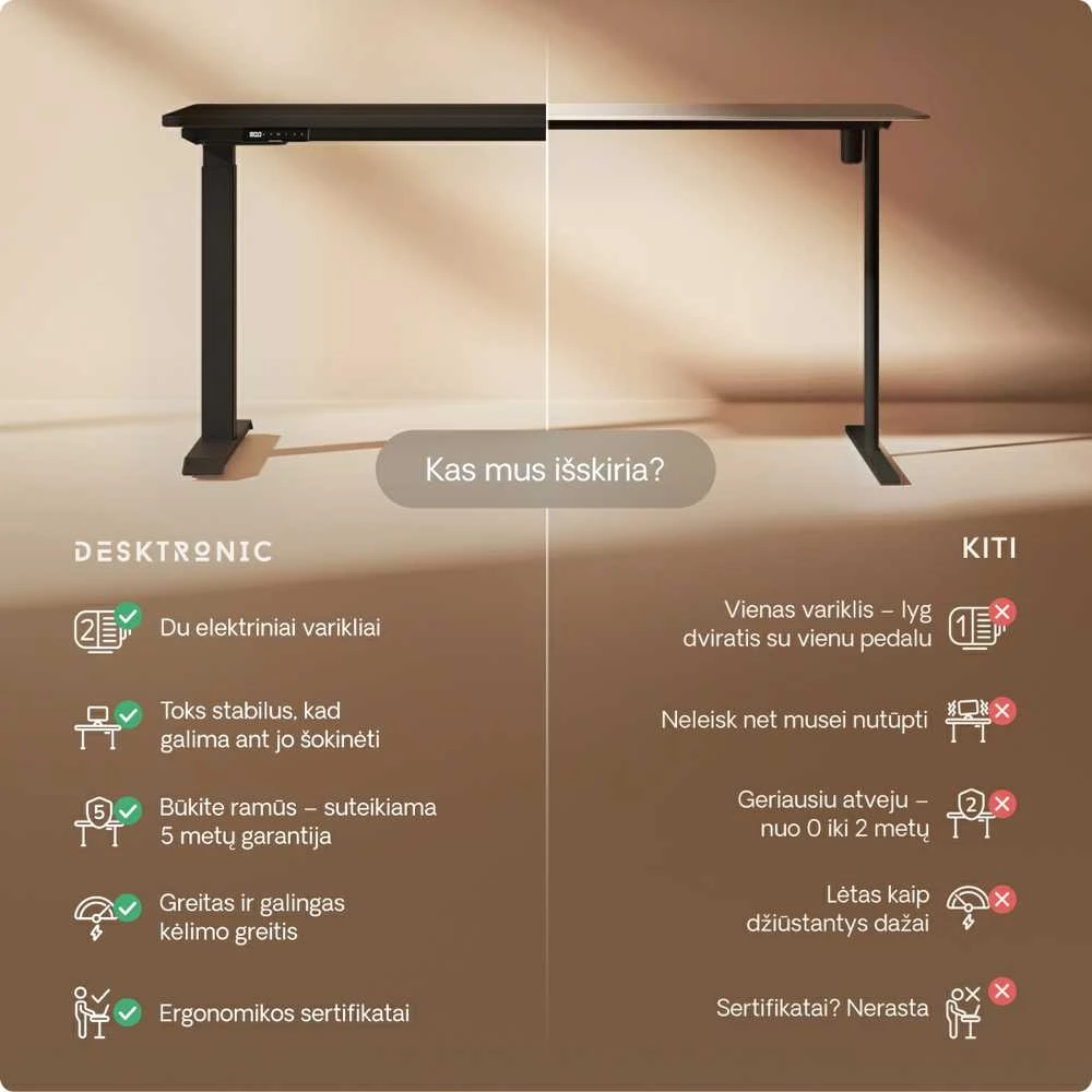 Elektrinis reguliuojamo aukščio stalas Desktronic HomeOne Juodas/Juodas, 120x60cm, Dvigubas motoras, USB ir USB-C įkrovimo lizdai