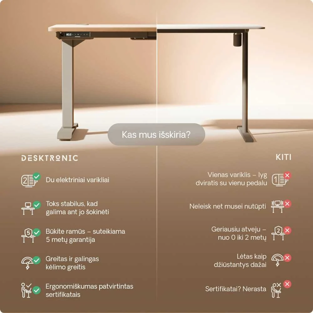 Elektrinis reguliuojamo aukščio stalas Desktronic HomePro Pilkas/Ąžuolas, 140x70cm, Dvigubas motoras, USB ir USB-C įkrovimo lizdai