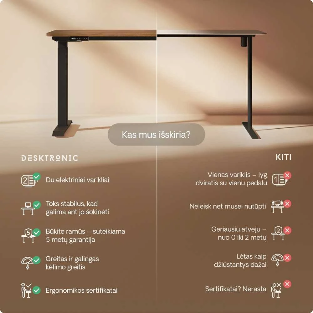 Elektrinis reguliuojamo aukščio stalas Desktronic HomeOne Juodas/Riešutmedis, 120x60cm, Dvigubas motoras, USB ir USB-C įkrovimo lizdai