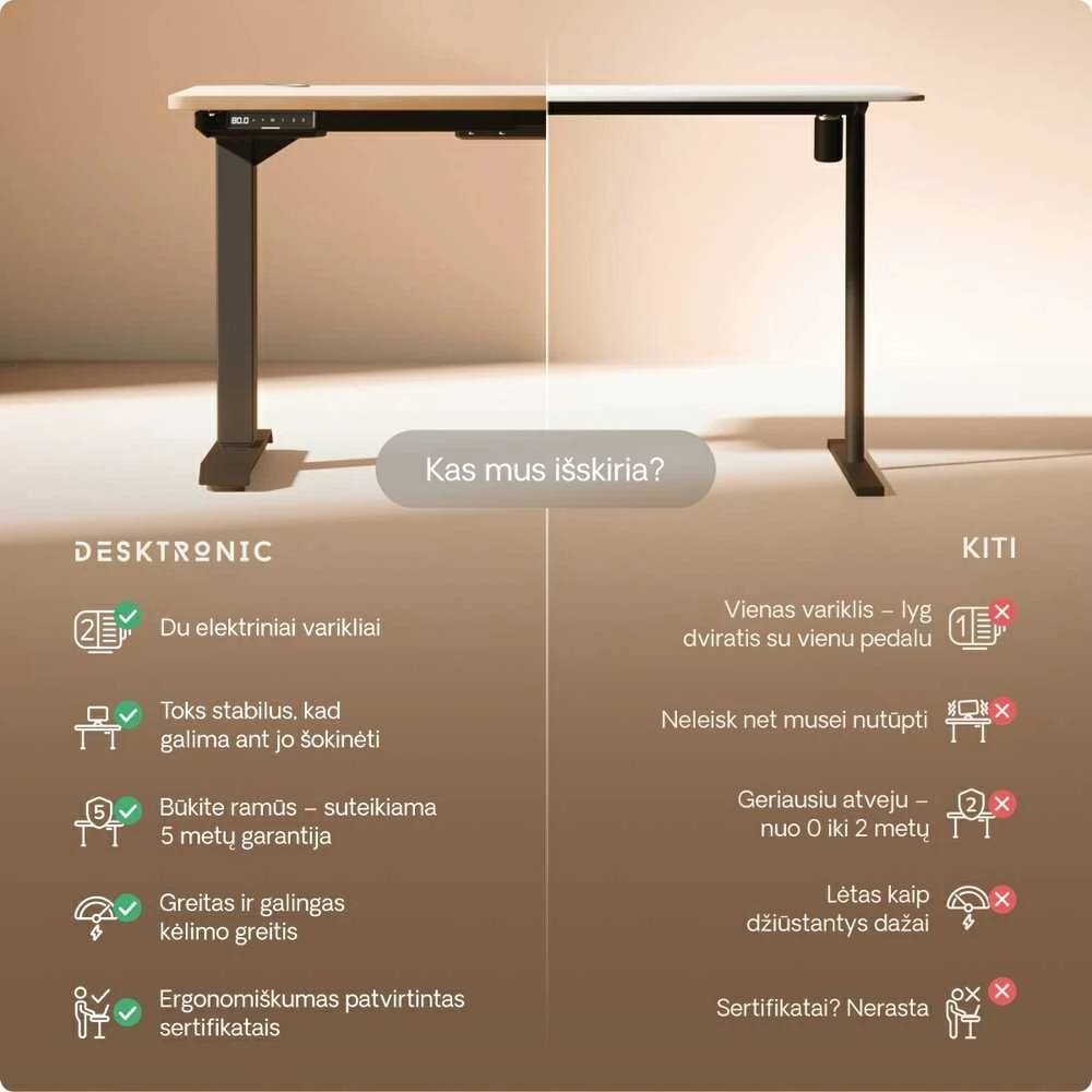 Elektrinis reguliuojamo aukščio stalas Desktronic HomePro Juodas/Ąžuolas, 200x80cm, Dvigubas motoras, USB ir USB-C įkrovimo lizdai