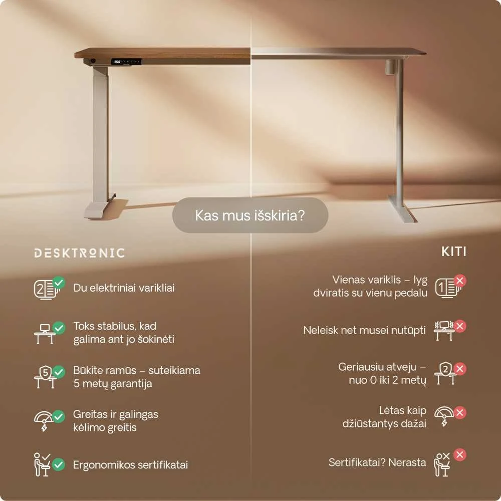 Elektrinis reguliuojamo aukščio stalas Desktronic HomeOne Pilkas/Riešutmedis, 140x70cm, Dvigubas motoras, USB ir USB-C įkrovimo lizdai