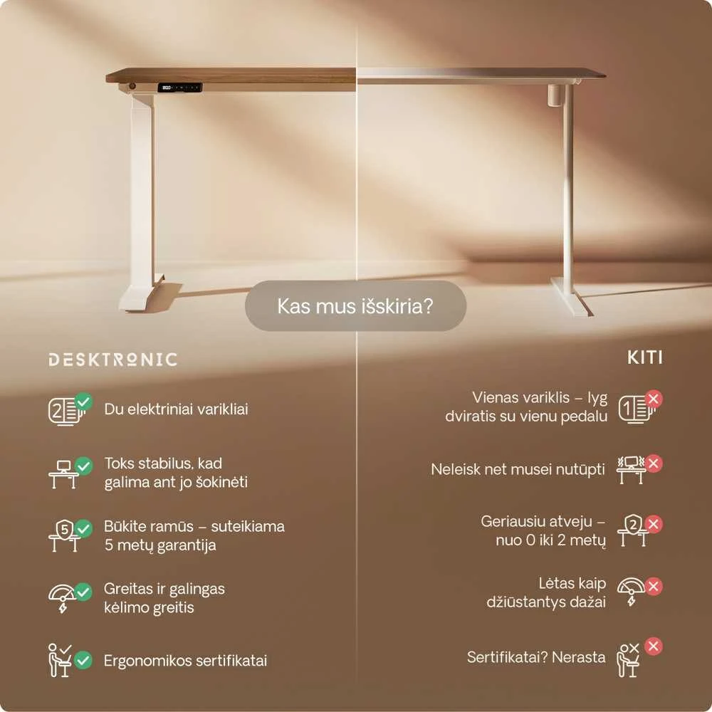 Elektrinis reguliuojamo aukščio stalas Desktronic HomeOne Baltas/Riešutmedis, 120x60cm, Dvigubas motoras, USB ir USB-C įkrovimo lizdai