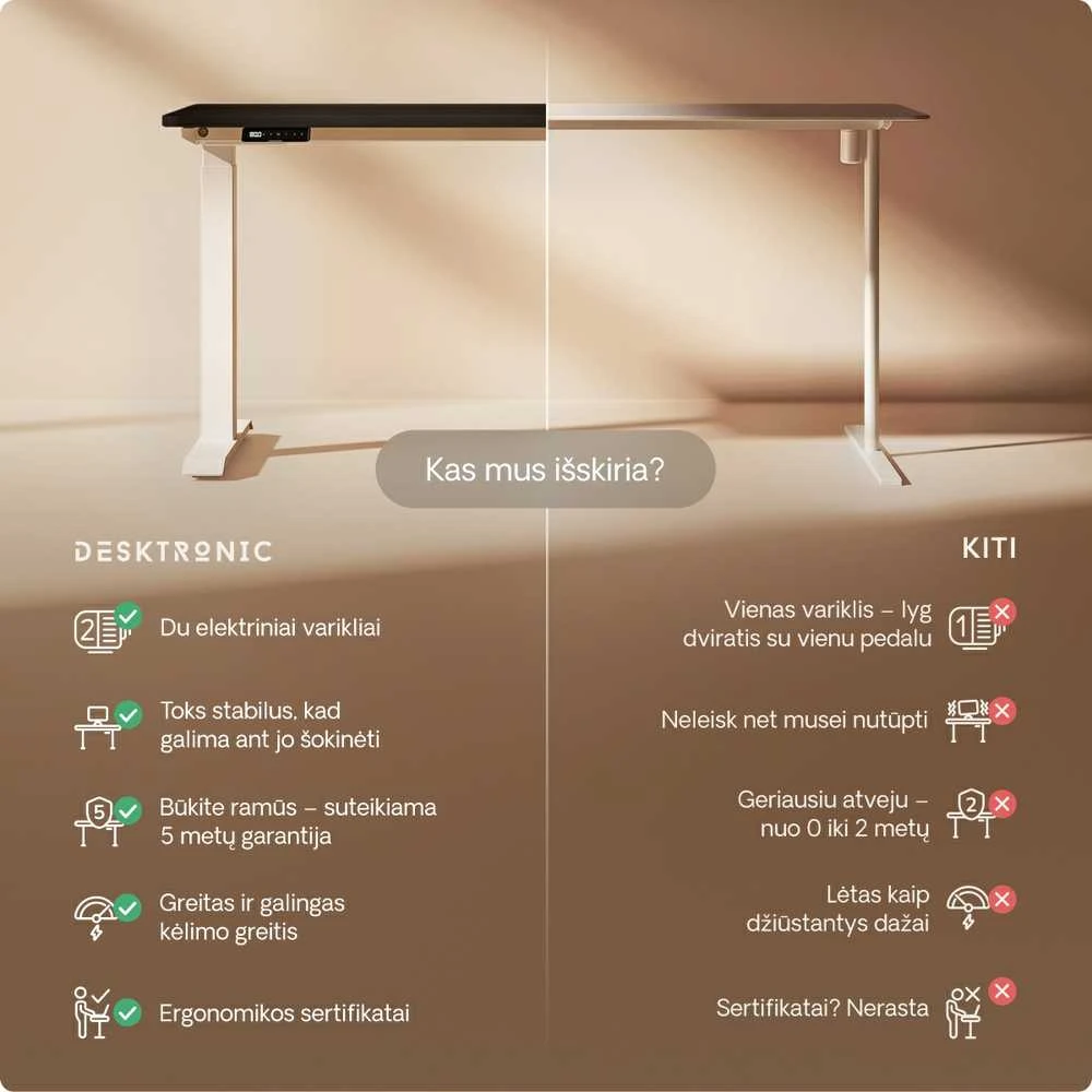 Elektrinis reguliuojamo aukščio stalas Desktronic HomeOne Baltas/Juodas, 140x70cm, Dvigubas motoras, USB ir USB-C įkrovimo lizdai