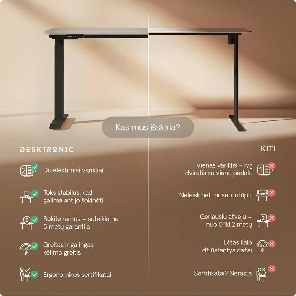 Elektrinis reguliuojamo aukščio stalas Desktronic HomeOne Juodas/Pilkas, 120x60cm, Dvigubas motoras, USB ir USB-C įkrovimo lizdai