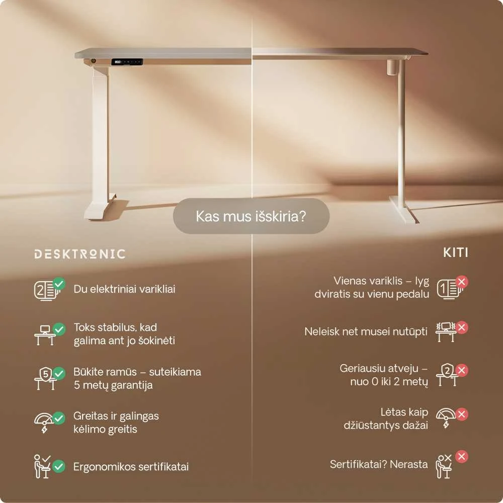 Elektrinis reguliuojamo aukščio stalas Desktronic HomeOne Baltas/Pilkas, 140x70cm, Dvigubas motoras, USB ir USB-C įkrovimo lizdai