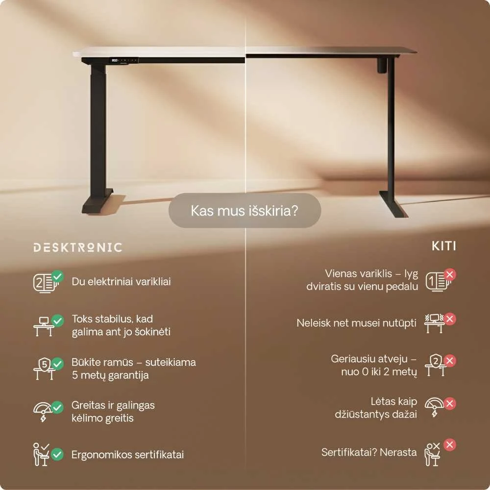 Elektrinis reguliuojamo aukščio stalas Desktronic HomeOne Juodas/Baltas, 140x70cm, Dvigubas motoras, USB ir USB-C įkrovimo lizdai