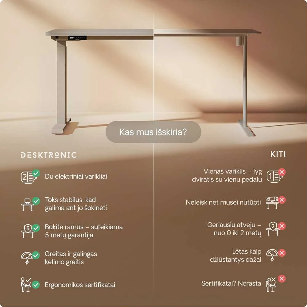 Elektrinis reguliuojamo aukščio stalas Desktronic HomeOne Pilkas/Pilkas, 140x70cm, Dvigubas motoras, USB ir USB-C įkrovimo lizdai