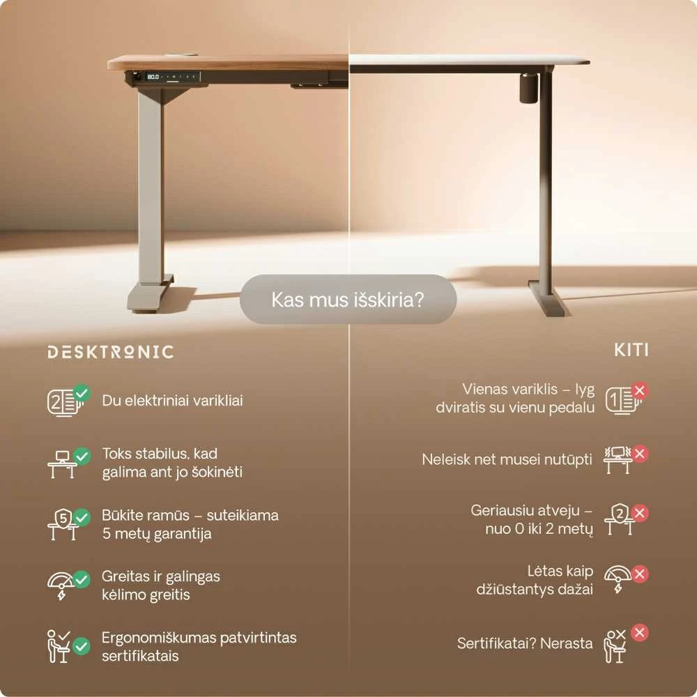 Elektrinis reguliuojamo aukščio stalas Desktronic HomePro Pilkas/Riešutmedis, 200x80cm, Dvigubas motoras, USB ir USB-C įkrovimo lizdai
