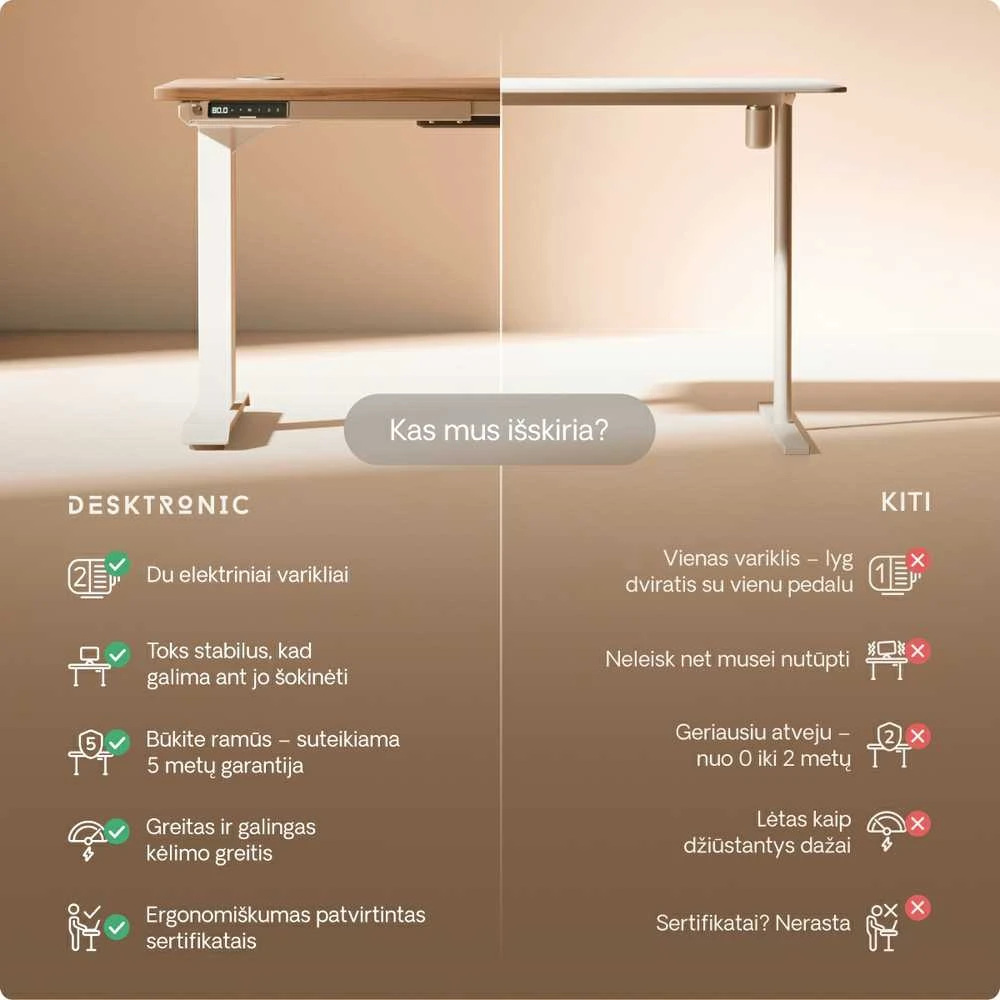 Elektrinis reguliuojamo aukščio stalas Desktronic HomePro Baltas/Riešutmedis, 120x60cm, Dvigubas motoras, USB ir USB-C įkrovimo lizdai