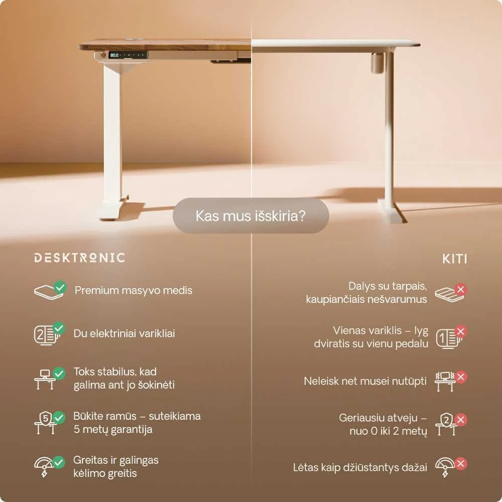 Elektrinis reguliuojamo aukščio stalas Desktronic HomePro Riešutmedžio masyvas/Baltas, 200x80cm, Dvigubas motoras, USB ir USB-C įkrovimo lizdai