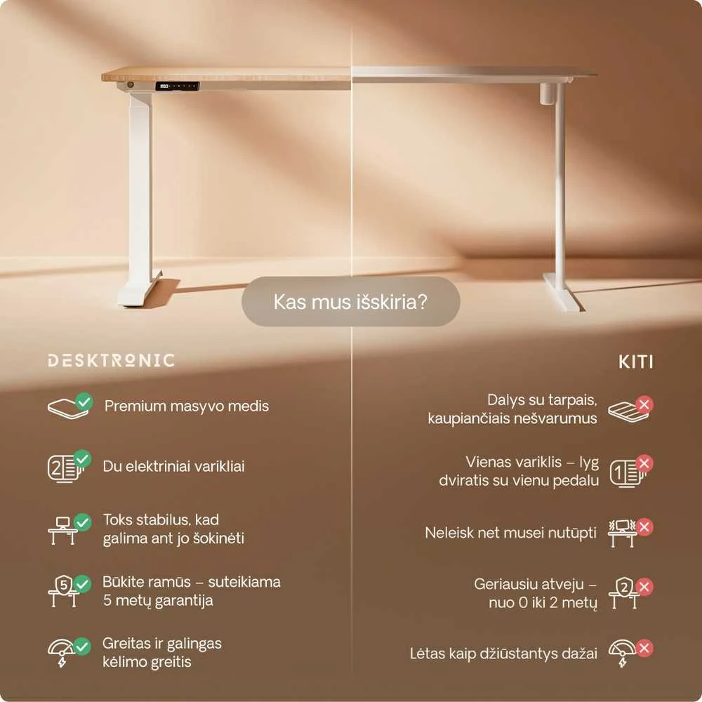 Elektrinis reguliuojamo aukščio stalas Desktronic HomeOne Bambukas/Baltas, 120x60cm, Dvigubas motoras, USB ir USB-C įkrovimo lizdai