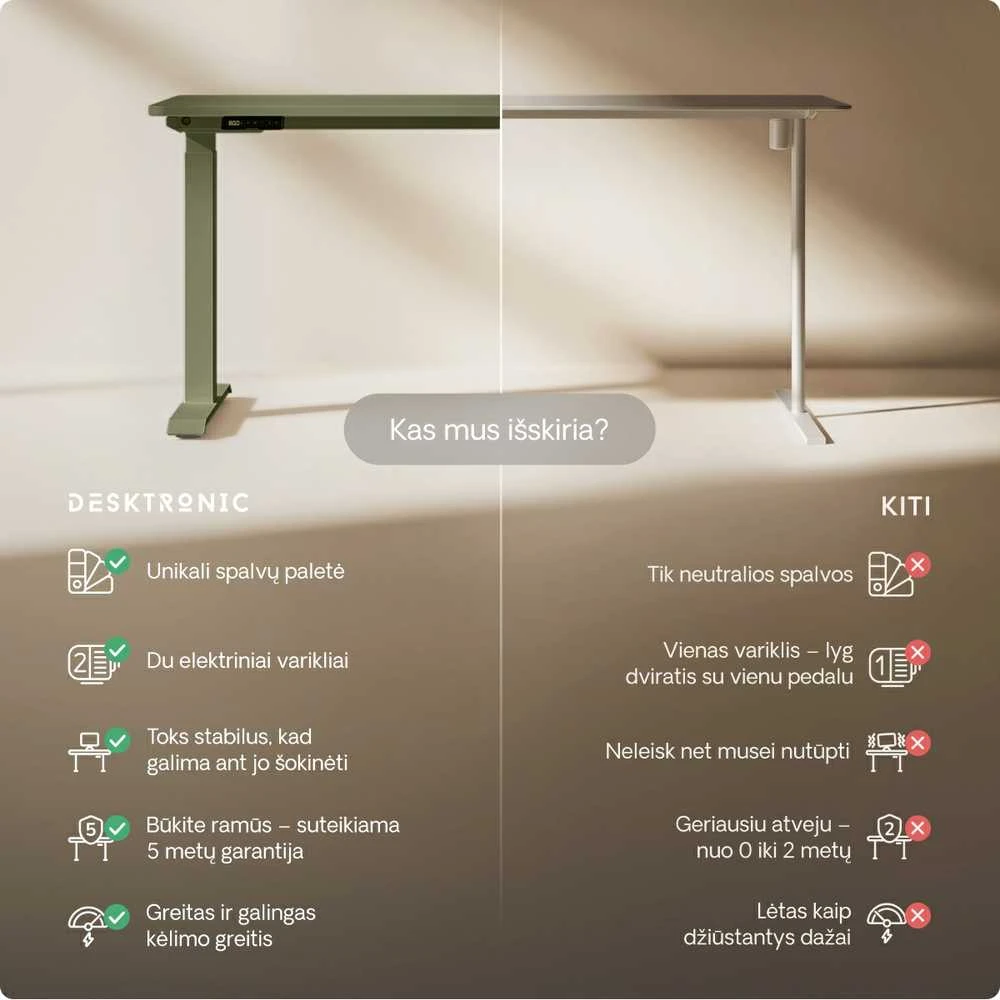 Elektrinis reguliuojamo aukščio stalas Desktronic HomeOne Žalias/Žalias, 120x60cm, Dvigubas motoras, USB ir USB-C įkrovimo lizdai