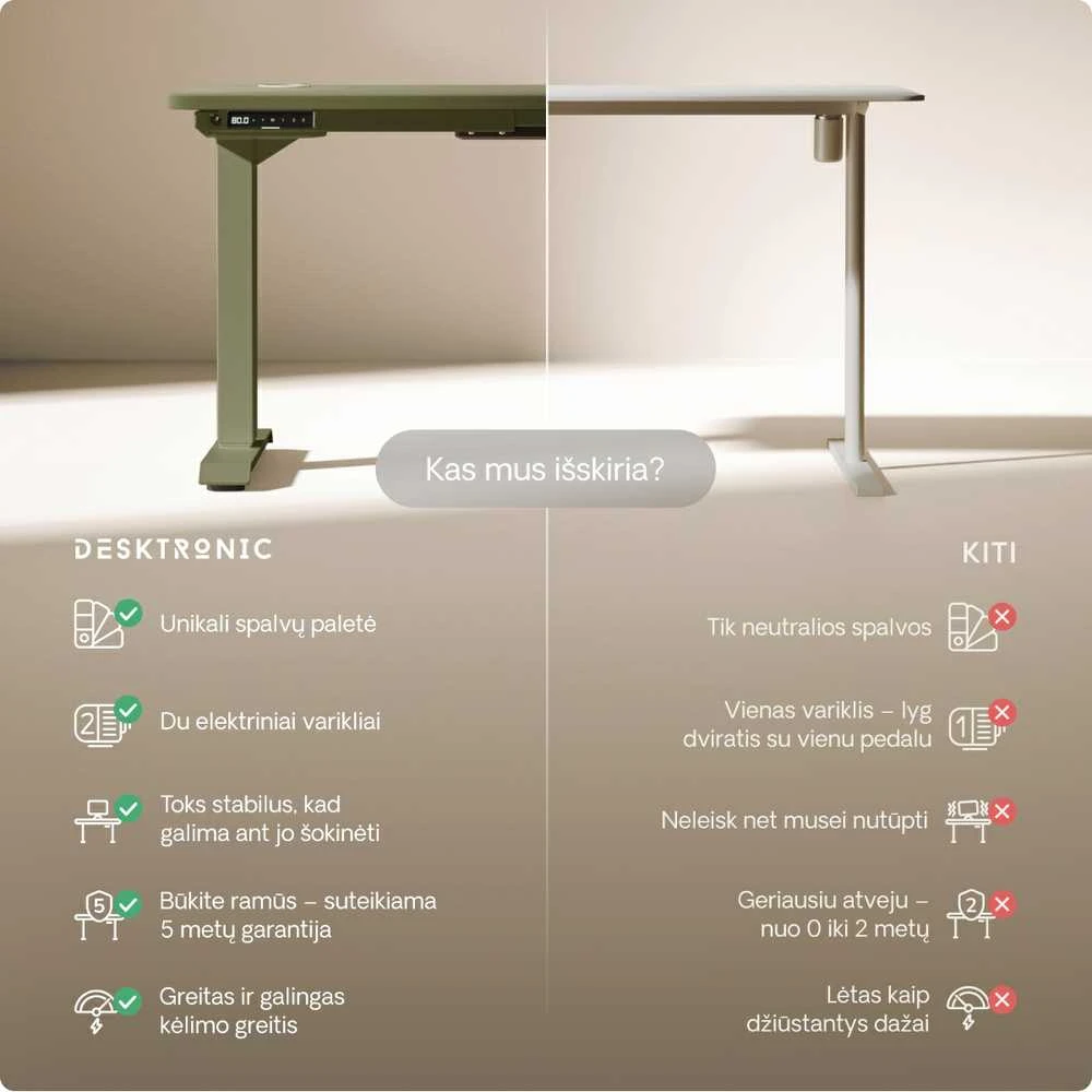 Elektrinis reguliuojamo aukščio stalas Desktronic HomePro Žalias/Baltas, 120x60cm, Dvigubas motoras, USB ir USB-C įkrovimo lizdai