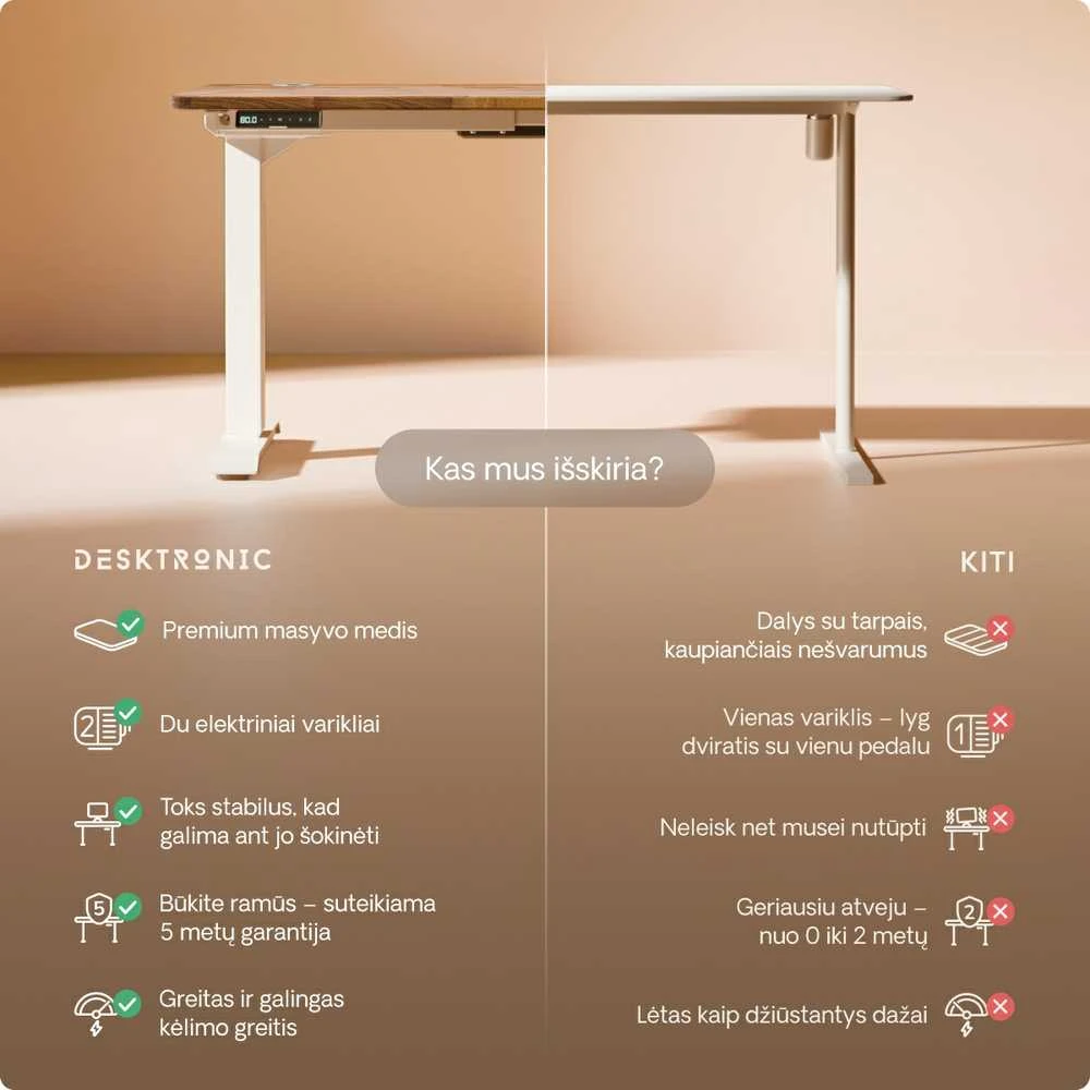 Elektrinis reguliuojamo aukščio stalas Desktronic HomePro Riešutmedžio masyvas/Baltas, 200x80cm, Dvigubas motoras, USB ir USB-C įkrovimo lizdai