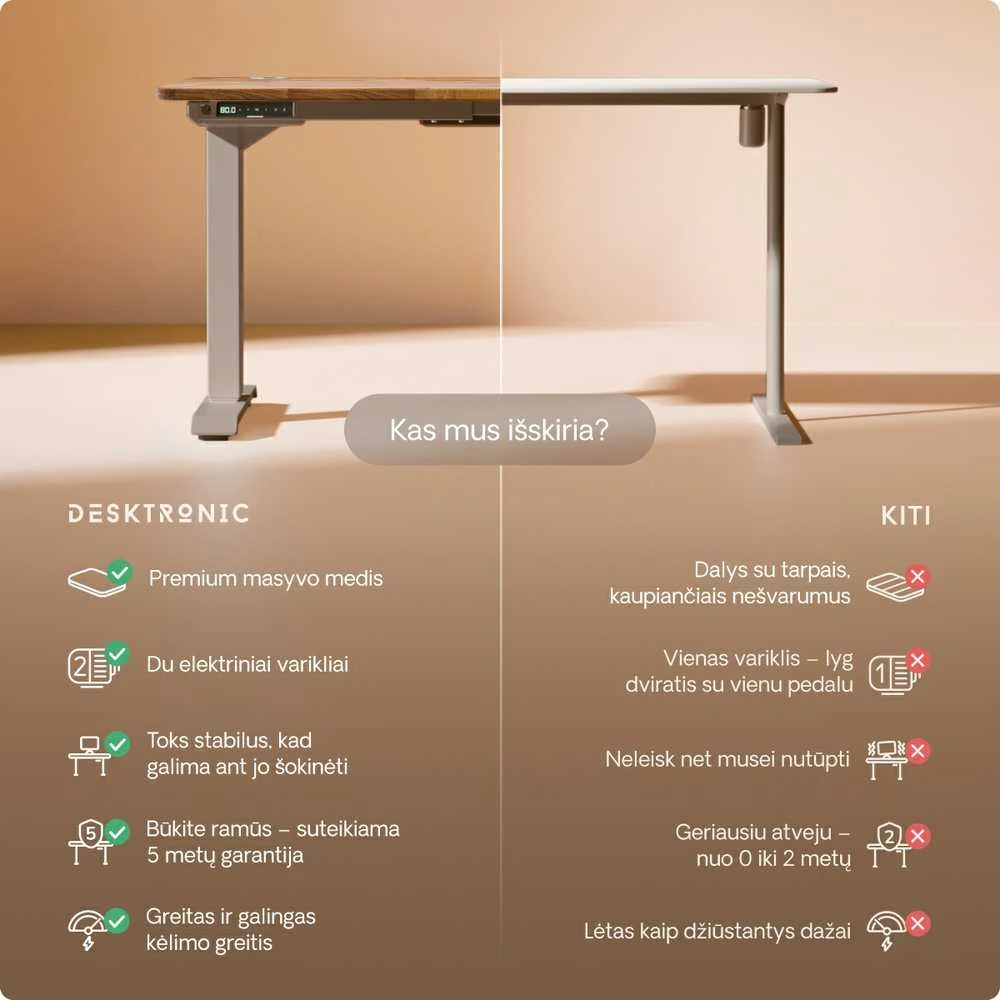 Elektrinis reguliuojamo aukščio stalas Desktronic HomePro Riešutmedžio masyvas/Pilkas, 200x80cm, Dvigubas motoras, USB ir USB-C įkrovimo lizdai