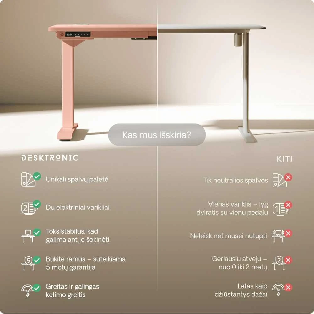 Elektrinis reguliuojamo aukščio stalas Desktronic HomePro Juodas/Rožinis, 120x60cm, Dvigubas motoras, USB ir USB-C įkrovimo lizdai