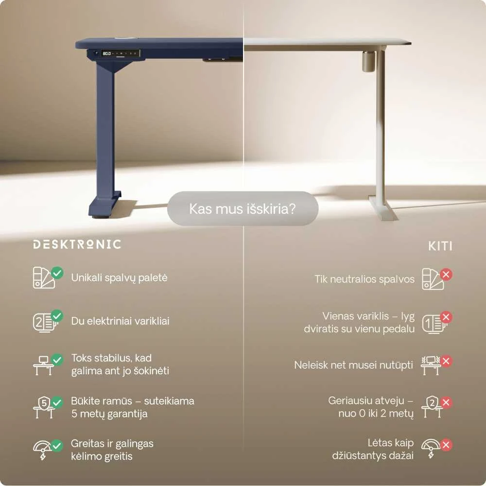 Desktronic stalo palyginimo diagrama