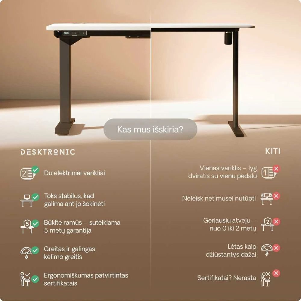 Elektrinis reguliuojamo aukščio stalas Desktronic HomePro Juodas/Baltas, 200x80cm, Dvigubas motoras, USB ir USB-C įkrovimo lizdai