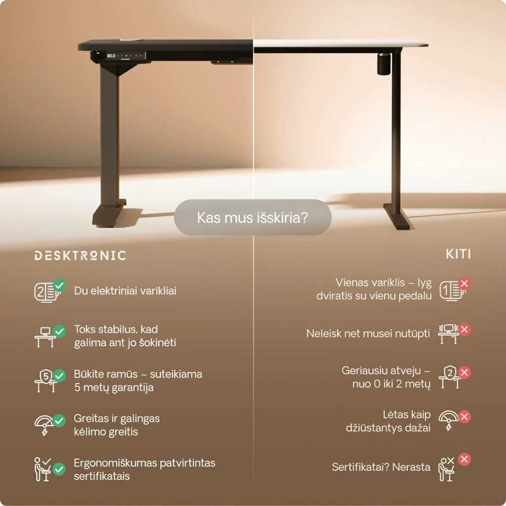 Elektrinis reguliuojamo aukščio stalas Desktronic HomePro Juodas/Juodas, 140x70cm, Dvigubas motoras, USB ir USB-C įkrovimo lizdai