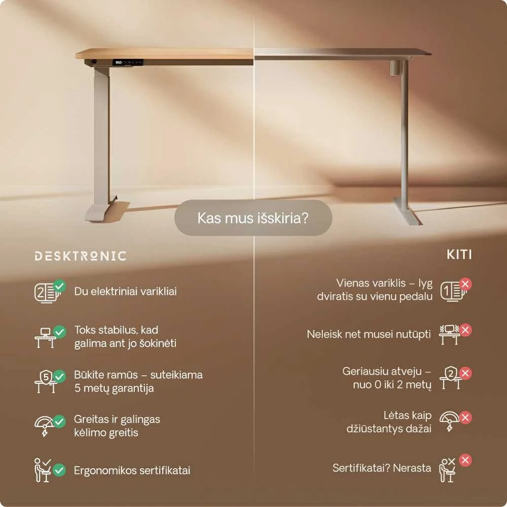 Elektrinis reguliuojamo aukščio stalas Desktronic HomeOne Pilkas/Ąžuolas, 120x60cm, Dvigubas motoras, USB ir USB-C įkrovimo lizdai