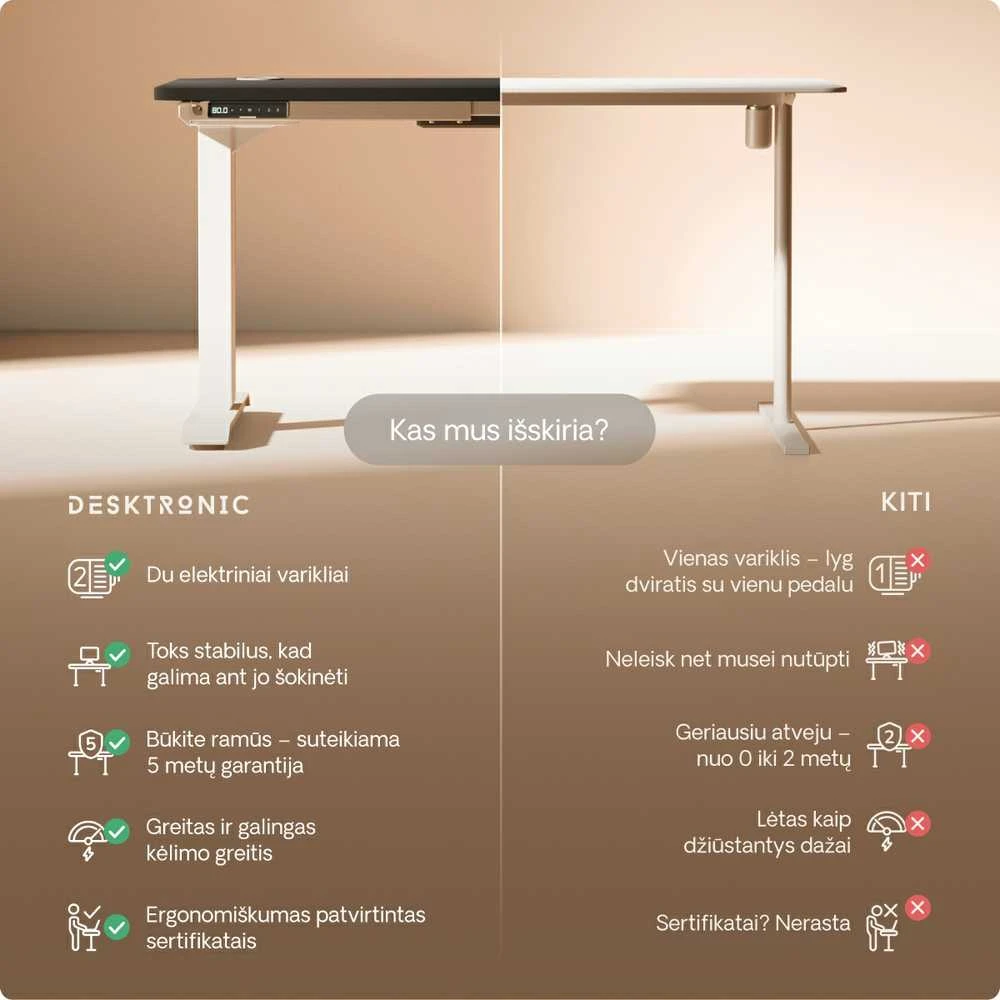 Elektrinis reguliuojamo aukščio stalas Desktronic HomePro Baltas/Juodas, 160x80cm, Dvigubas motoras, USB ir USB-C įkrovimo lizdai